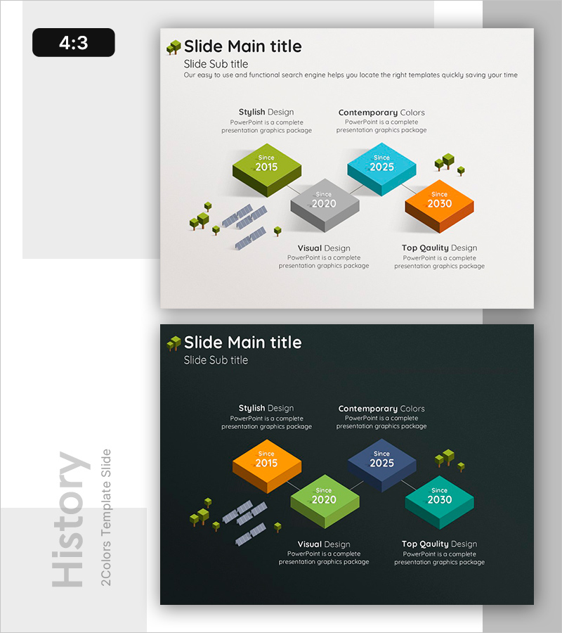 아이소 매트릭 친환경 연혁 – 지속 가능한 발전을 위한 여정