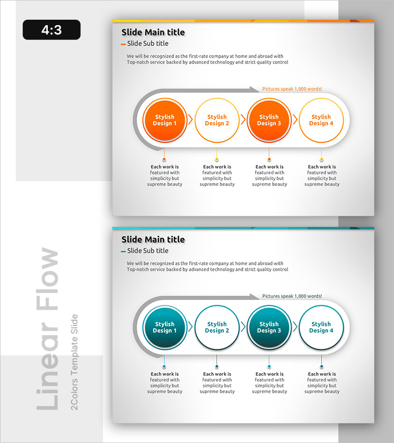 목표 달성을 향한 순환적 전략 프로세스