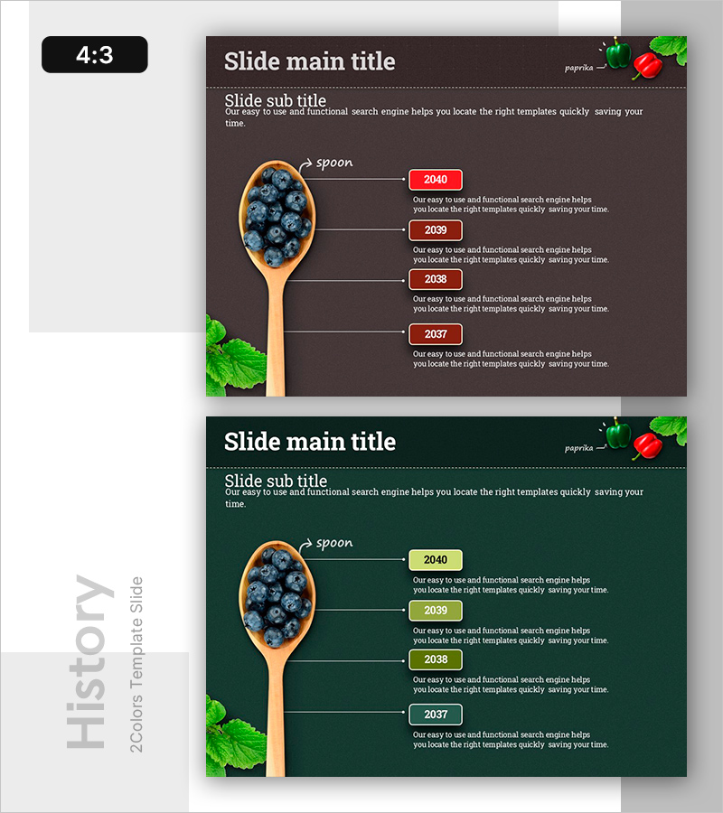 식문화와 식재료 변화의 연혁을 시각화한 다이어그램