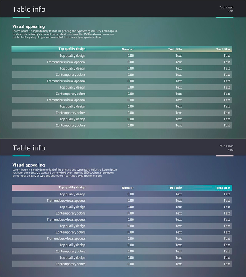 아이디어 프레젠테이션 테이블 슬라이드 – 재무 성과 요약