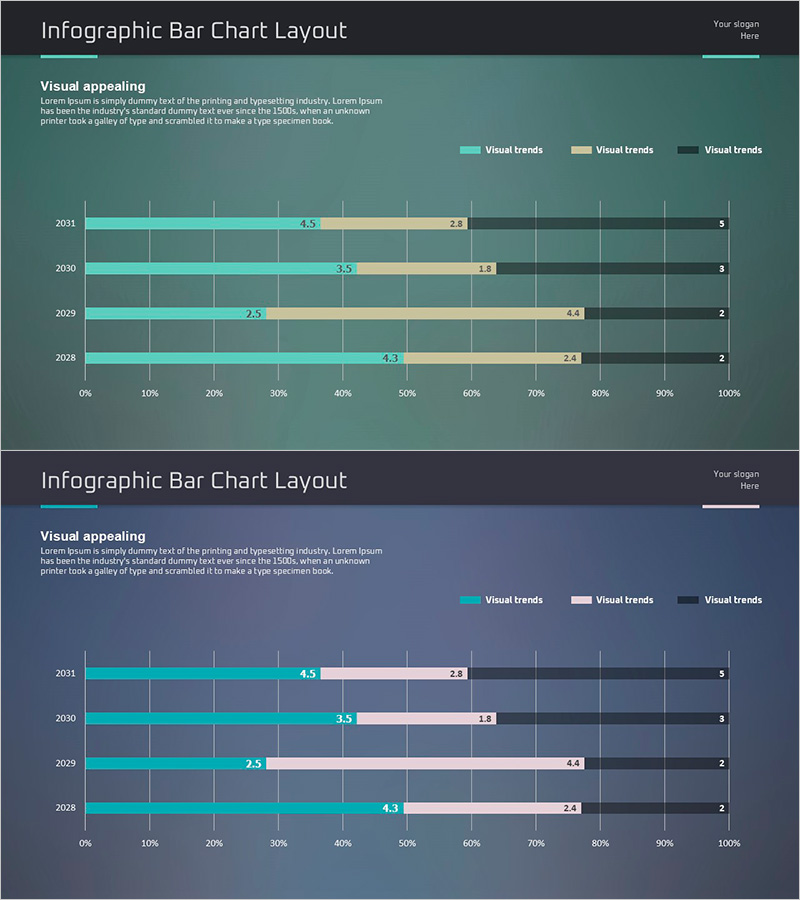 Idea Presentation Template Wide Bar Chart – Empowering Data Visualization