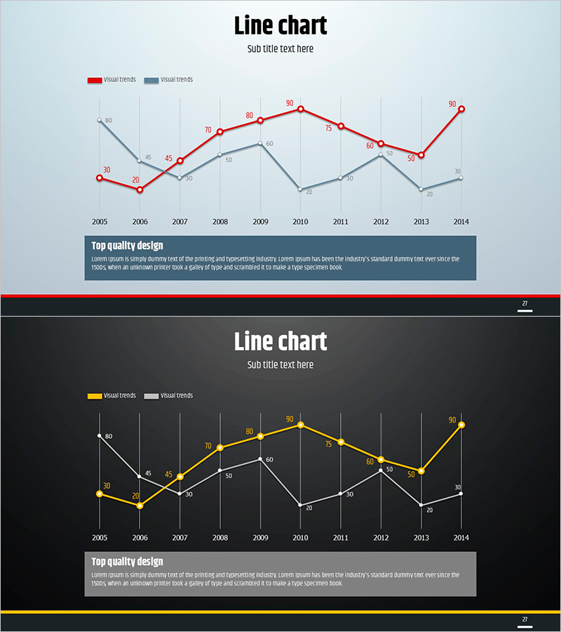 심플 원형 템플릿 꺾은선 그래프 – 시장 현황을 시각화하다