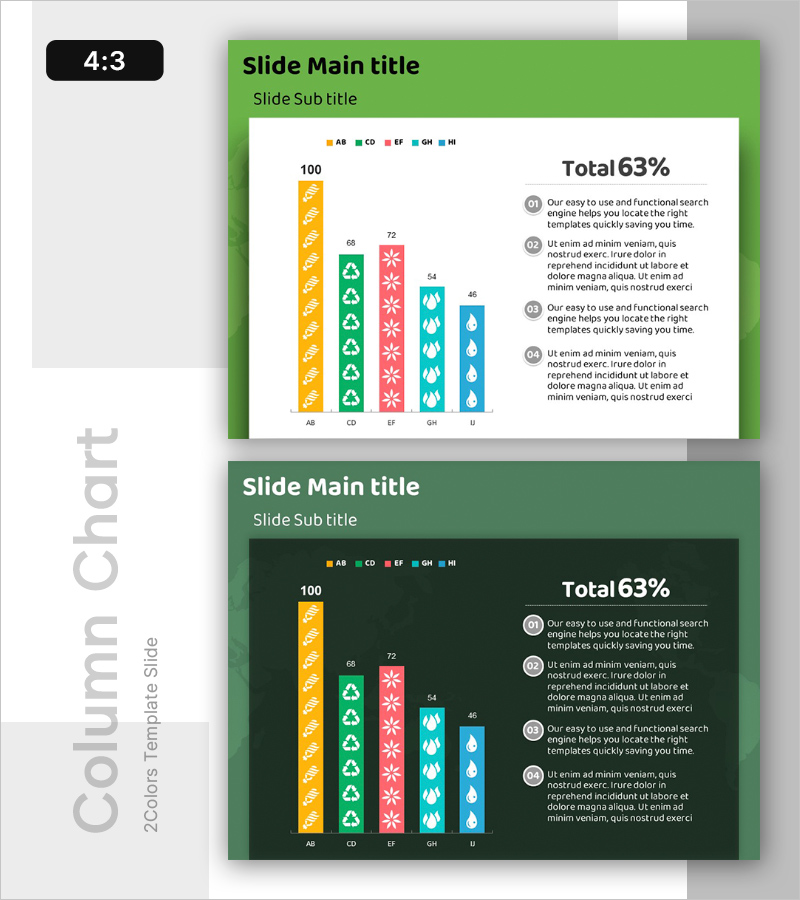 기상변화 세로막대 그래프 분석 - 시장 현황을 파악하다