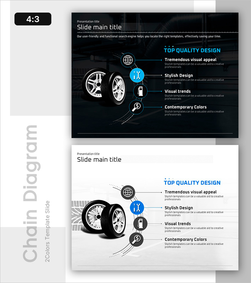 자동차 서비스 특성 구성도를 통한 비즈니스 이해 – 혁신과 품질