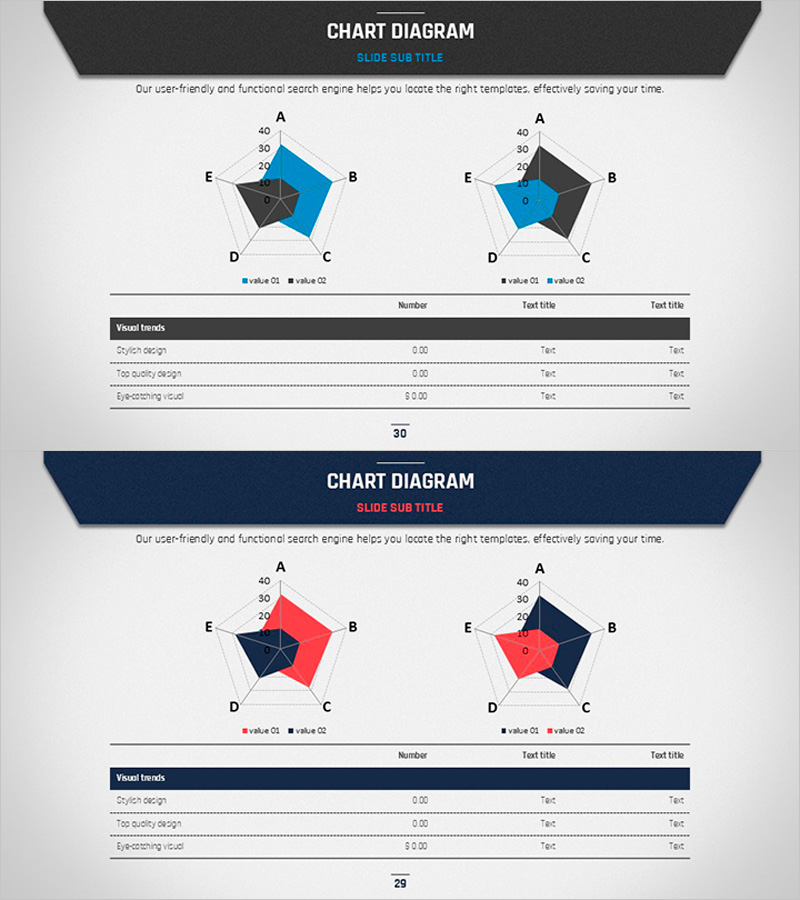비즈니스 플랜 템플릿 방사형 다이어그램 및 테이블