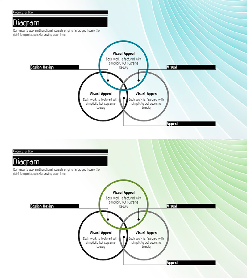 공통점과 차이점을 보여주는 중첩형 다이어그램