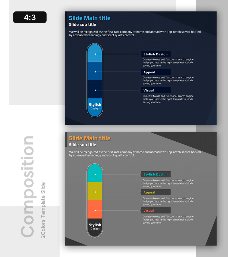 세분화된 솔루션: 구역별 프로세스 최적화