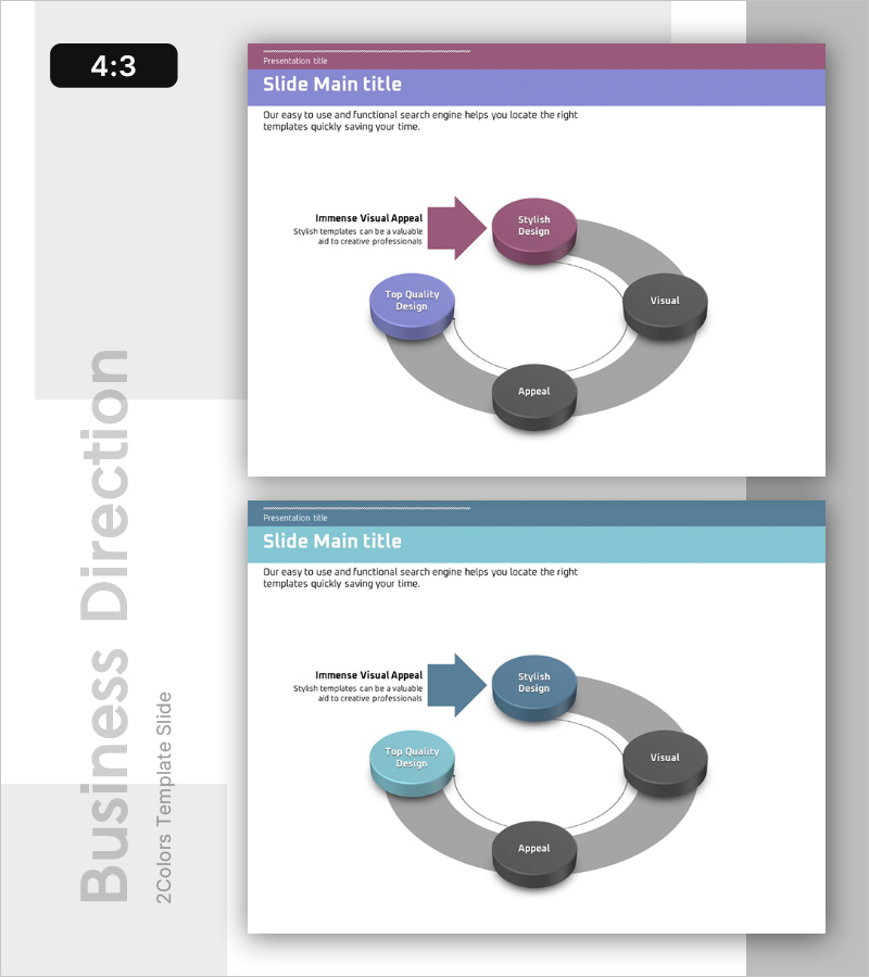 목표가 있는 흐름 다이어그램 – 전략과 추진 방향