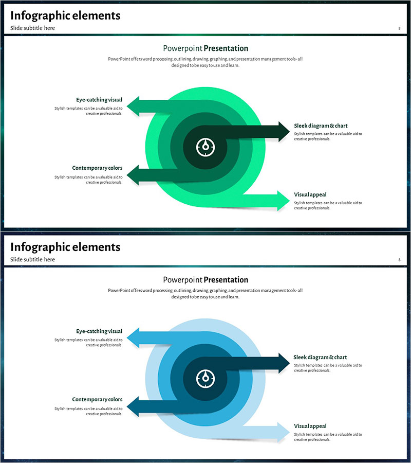 골든서클 클러스터 내포 다이어그램 – 사업 영역의 통합적 시각화