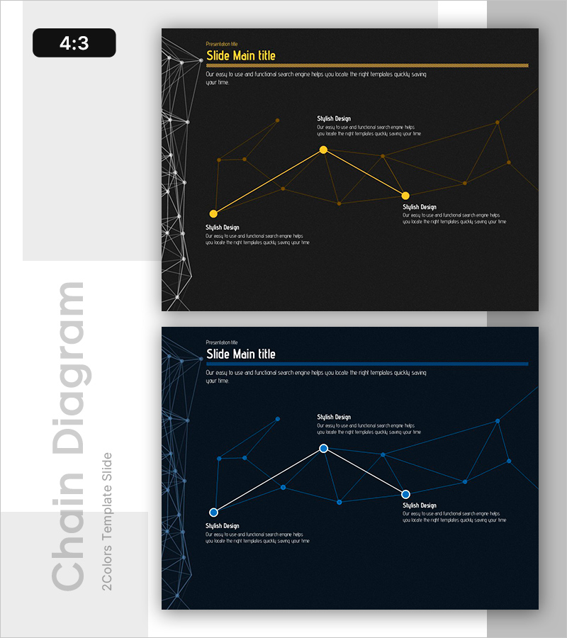 효율적인 네트워크 연결 다이어그램 – 혁신 기술과 미래 계획
