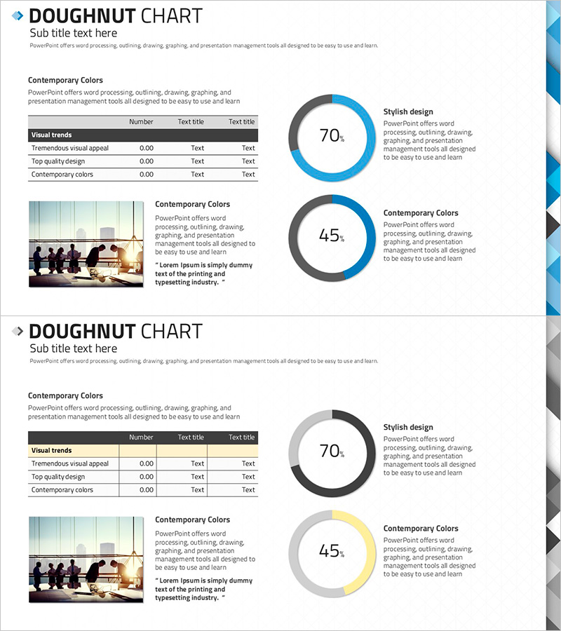 추상 패턴 도넛 차트로 매출 분석 시각화 – 재무 성과 강조