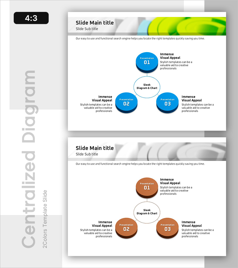 중심이 있는 다이어그램으로 효과적인 확산 전략 시각화