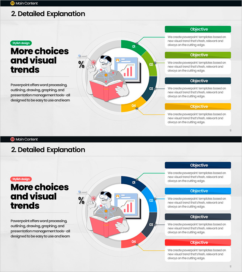 정보 시각화로 보는 교육 분석 PPT