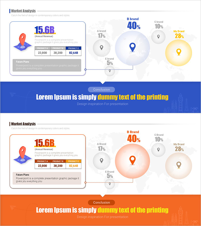 글로벌 시장 스냅샷 – 시장 분석 및 전망
