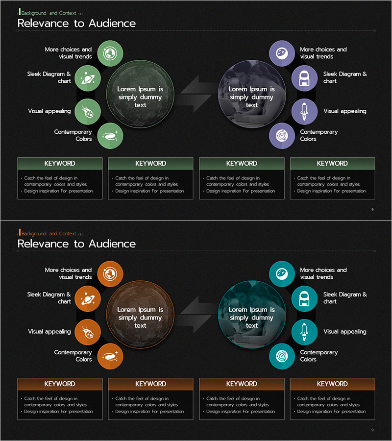 청중 분석 다이어그램 – 전략 사례로 이해하기