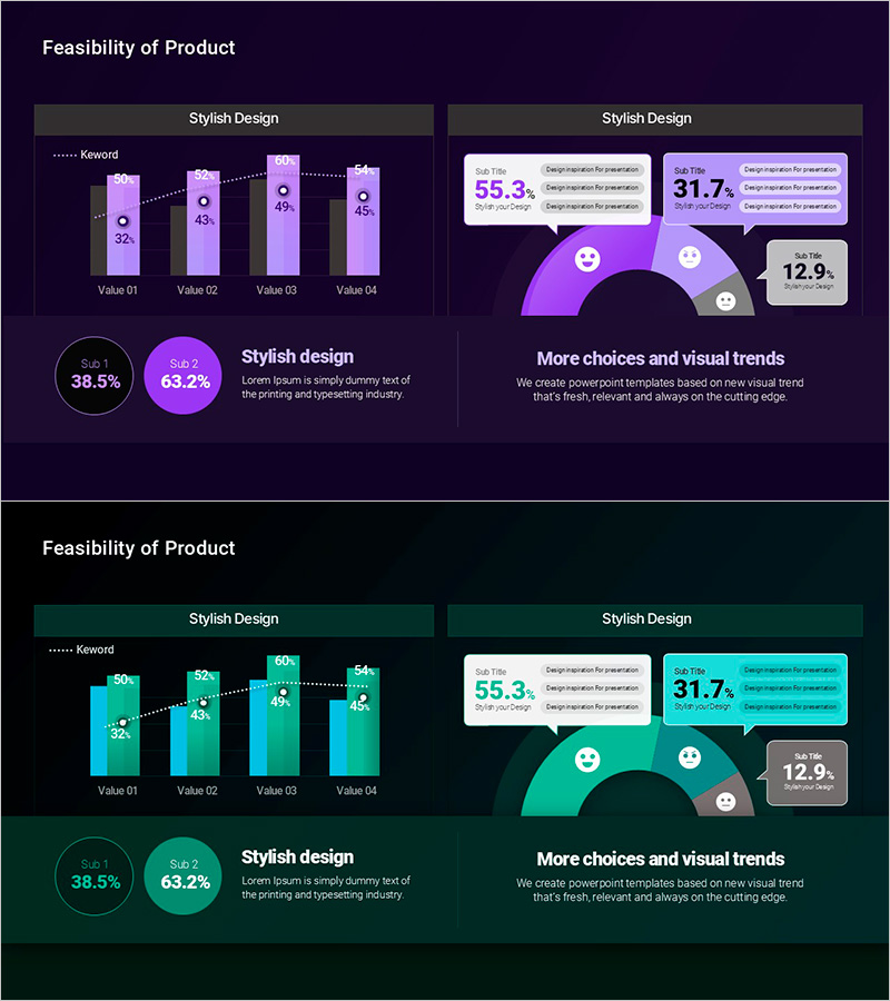 스마트 분석 인사이트 – 경쟁사 및 시장 분석 프레젠테이션