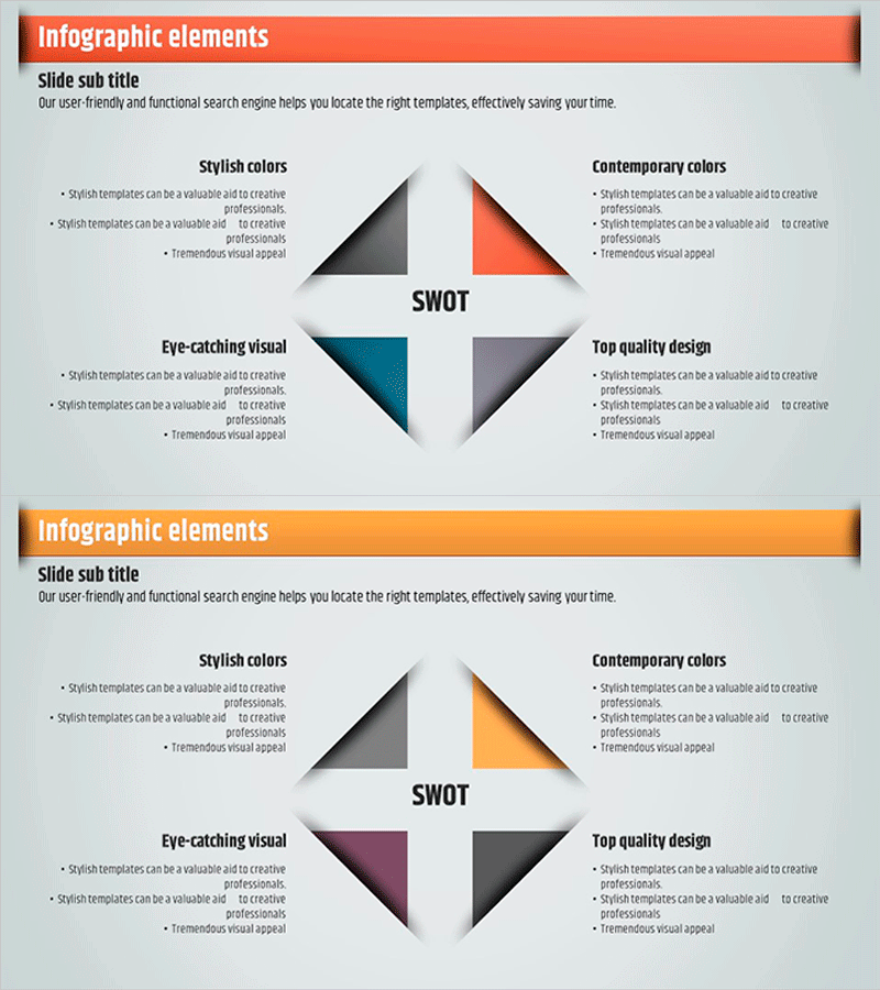 SWOT 분석을 통한 아이디어 도출 템플릿 – 강점, 약점, 기회, 위협