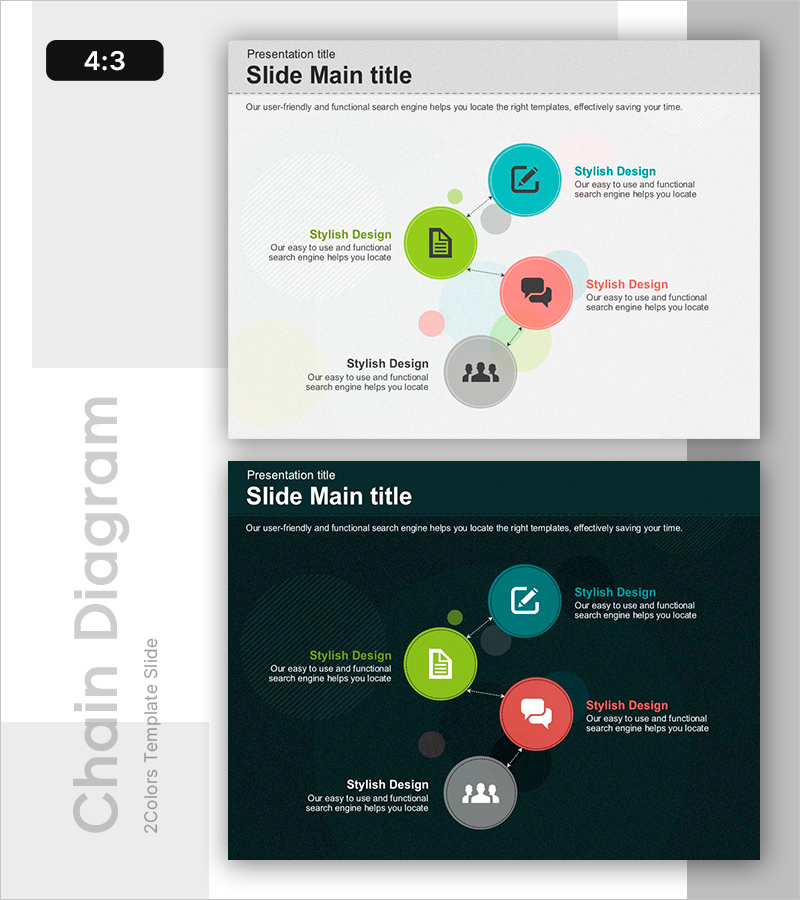 상호 연계된 비즈니스 계획 정리 – 전략과 실행