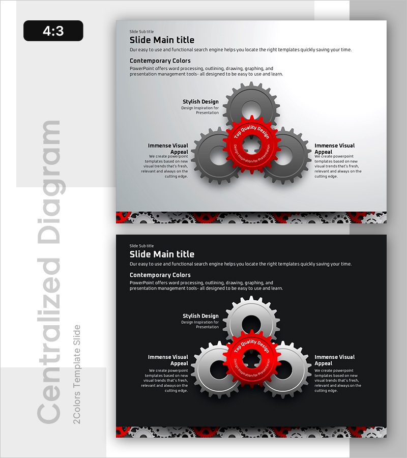 동적인 톱니바퀴 시스템으로 서비스 운영 효율화