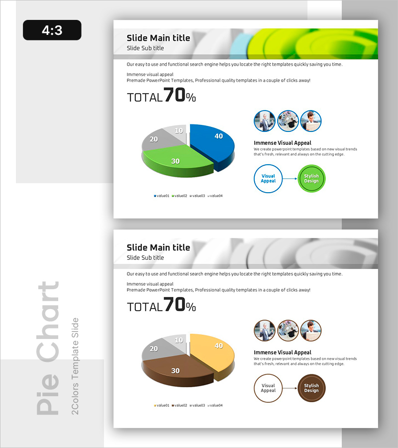파이차트 성과 분석 – 시장 점유율 시각화
