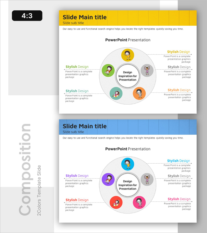 다섯 가지 핵심 요소 구성도 – 기술적 요소의 시각화