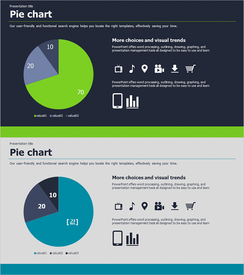파이 차트로 시장 점유율 시각화 – 성공적인 투자 계획