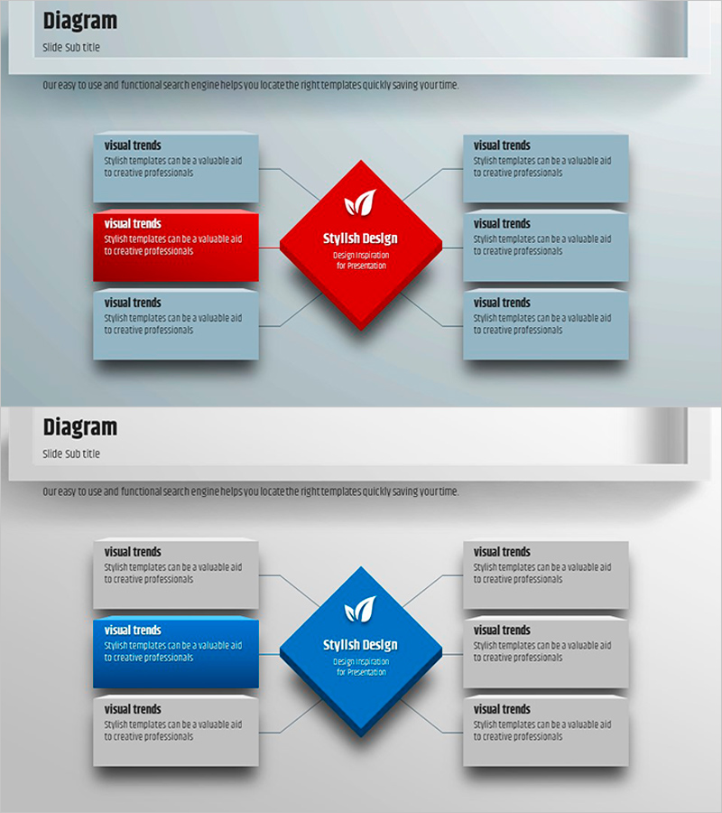 Square Frame Diagram Template – Visualizing Profit Projections