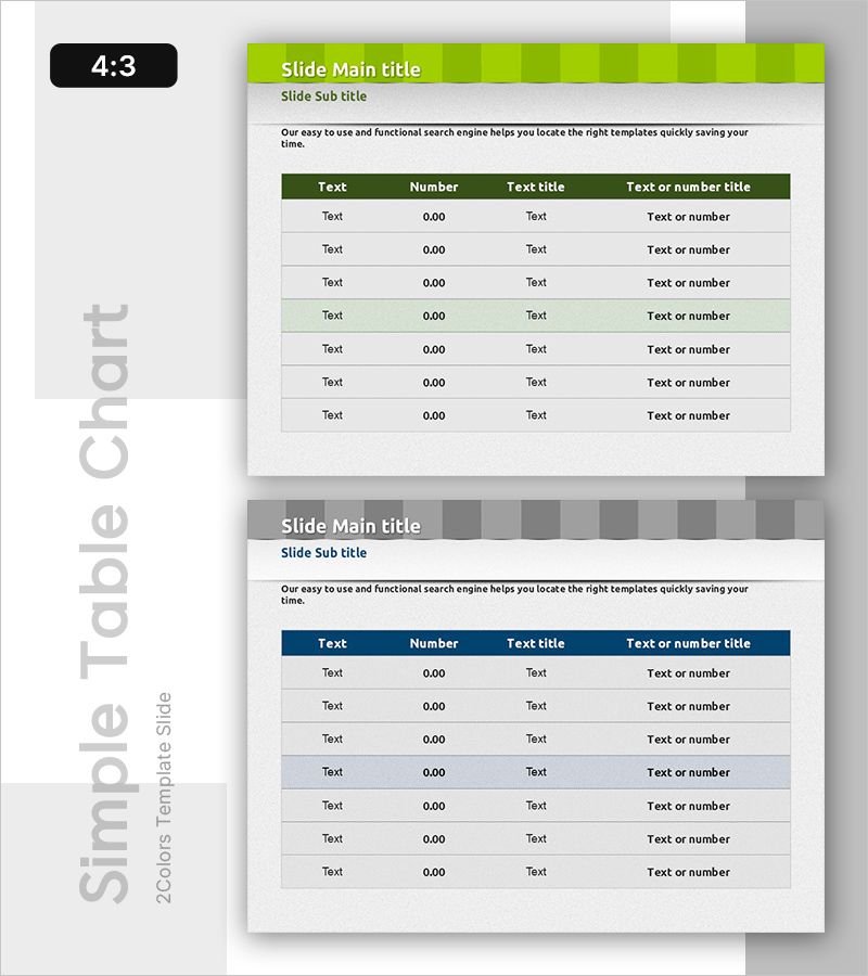 인사이트 요약 테이블 – 재무 계획 및 성과 시각화