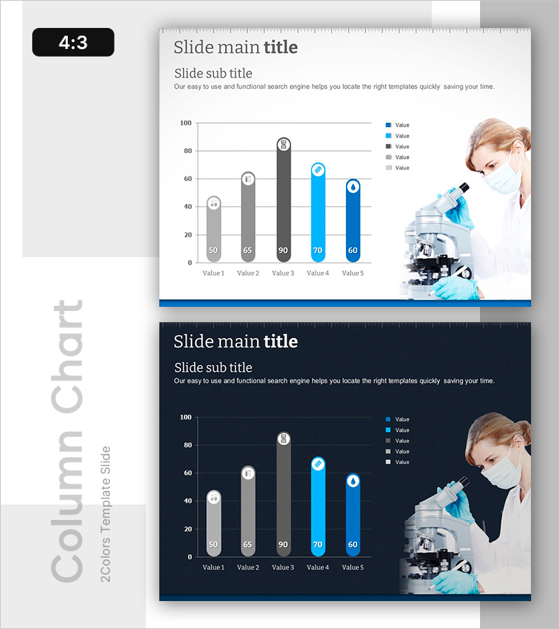 약물 성분 반응 분석 그래프 – 혁신적 데이터 시각화
