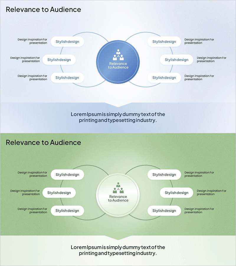 연관성 연결 다이어그램 – 기술적 서비스 구성
