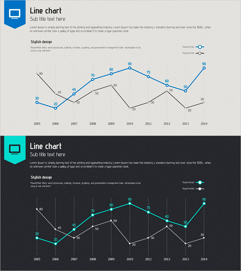 온라인 템플릿 꺾은선 그래프 – 시장 동향과 시각화