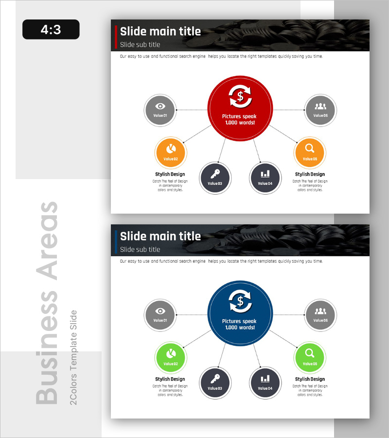 금융 체계 기반 운영 특성 – 자료 분석을 통한 가치 강조