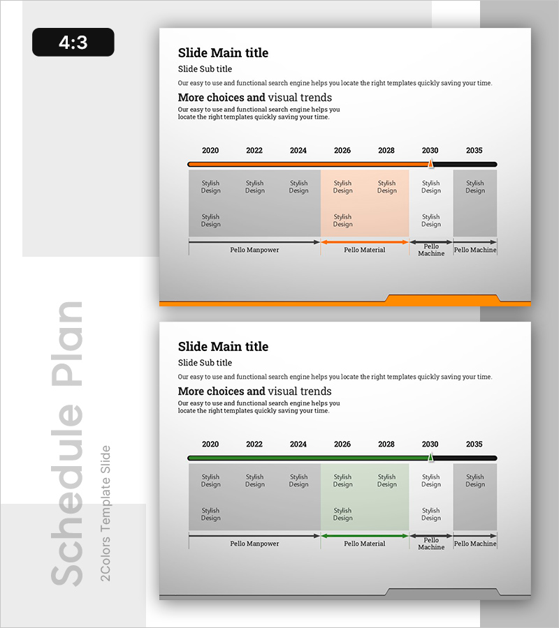 Yearly Milestones and Actions – Strategy and Planning