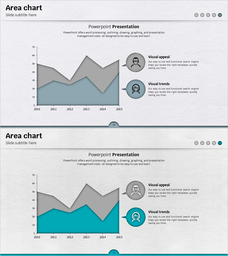 레인보우 템플릿 영역형 차트 – 고객 분석과 시장 동향