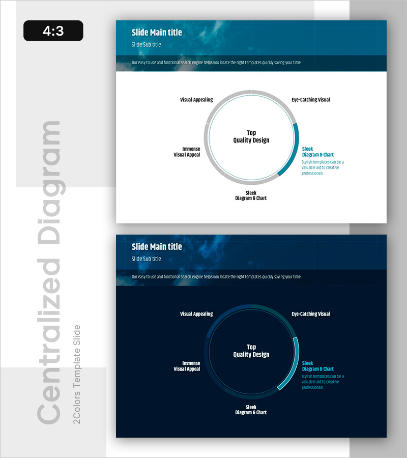확산의 단계 다이어그램 – 비즈니스 전략과 혁신