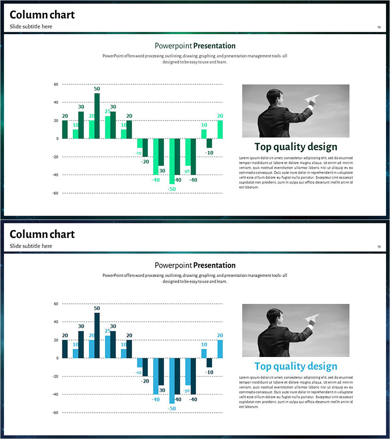 시장 분석 묶음형 세로막대 그래프 – 비즈니스 성과 시각화