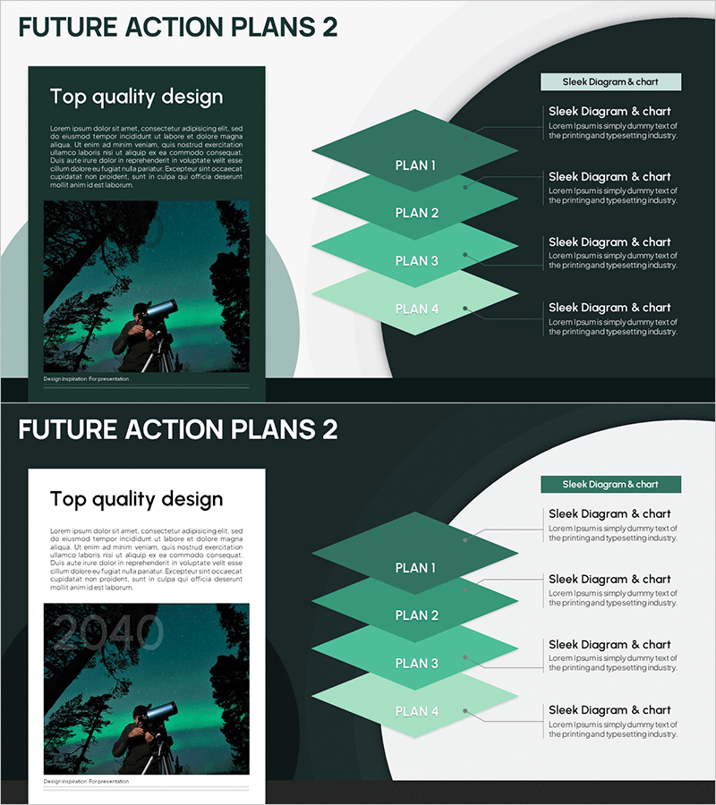 미래 실행계획 설정 다이어그램