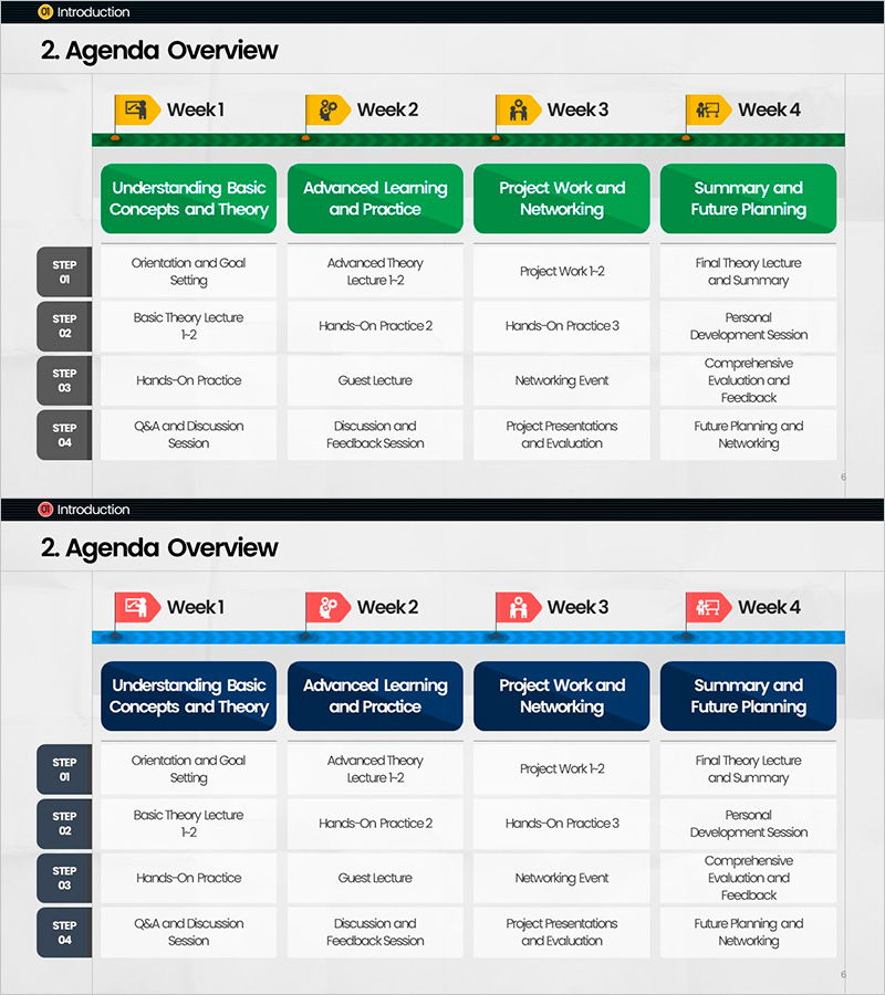 주차별 학습 커리큘럼 안내 – 조직 목표 달성을 위한 계획