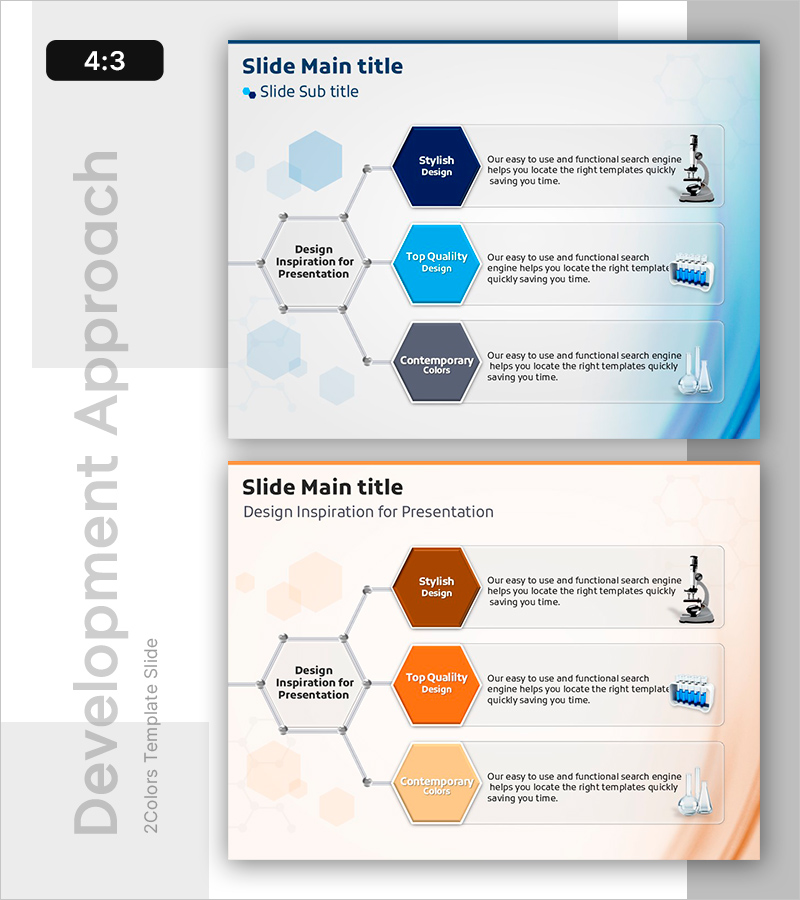 실험 목적 달성을 위한 3단계 절차 – 이해와 실행
