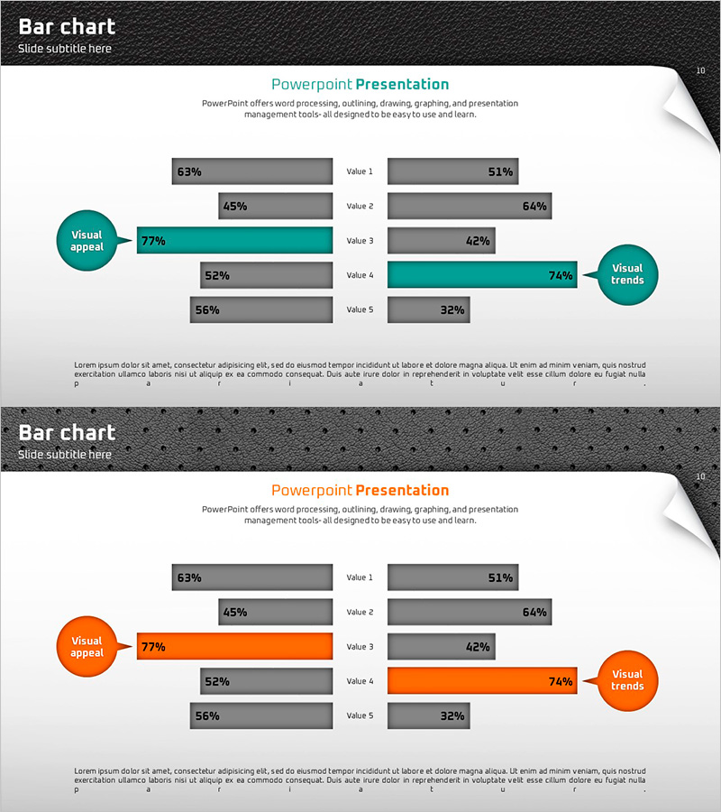 가로 막대그래프로 시각화를 통한 시장 분석 템플릿