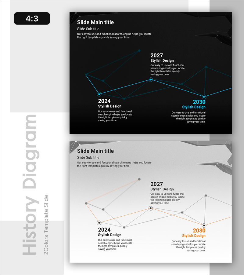 라인 히스토리 다이어그램: 시계열 데이터 분석에 최적화된 설계