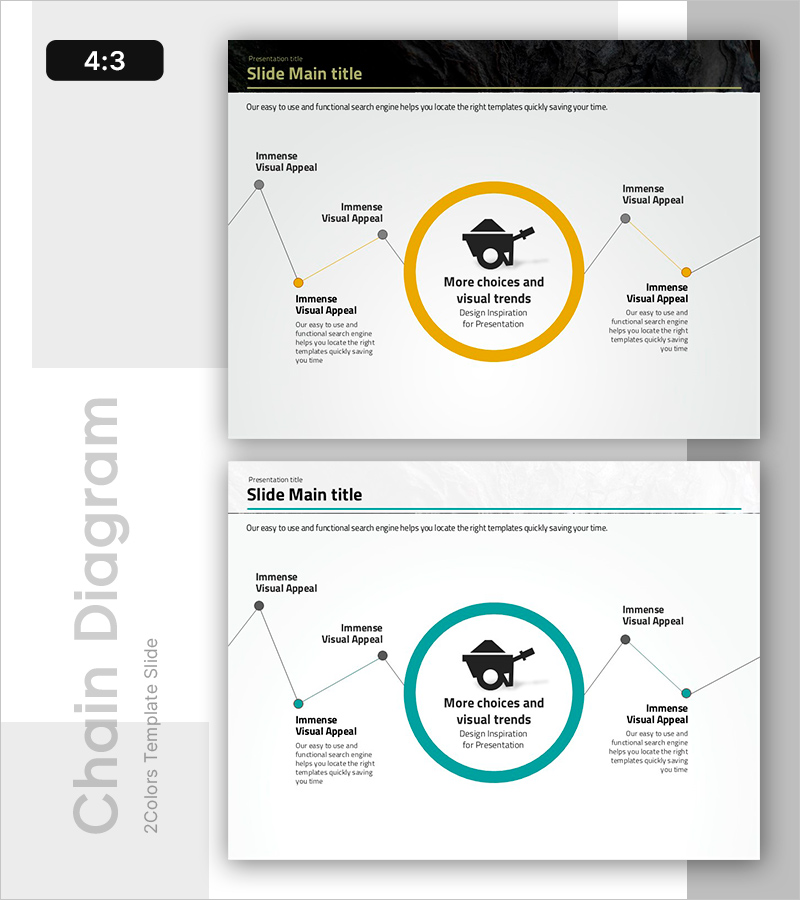 비료 공급 및 활용 연결 구조 – 효과적인 사업 비전 맵