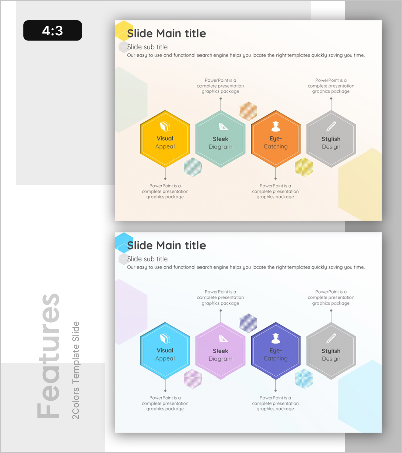 문제 유형별 핵심 특성 다이어그램 – 명확한 특성 시각화