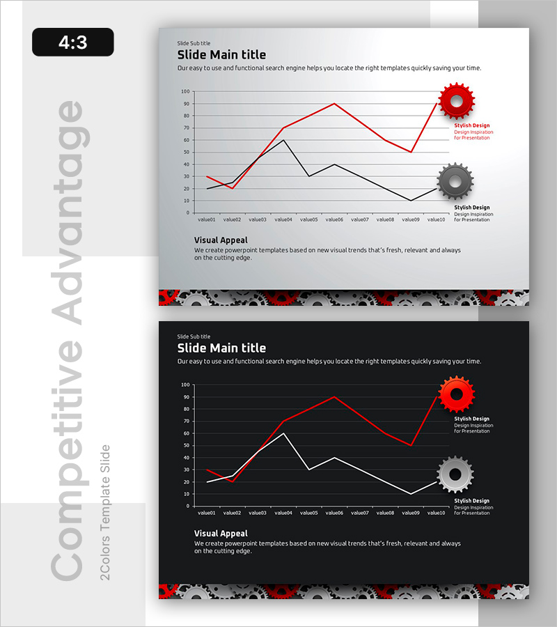 시스템 효율성 성장 – 시장 분석 및 사업 전략