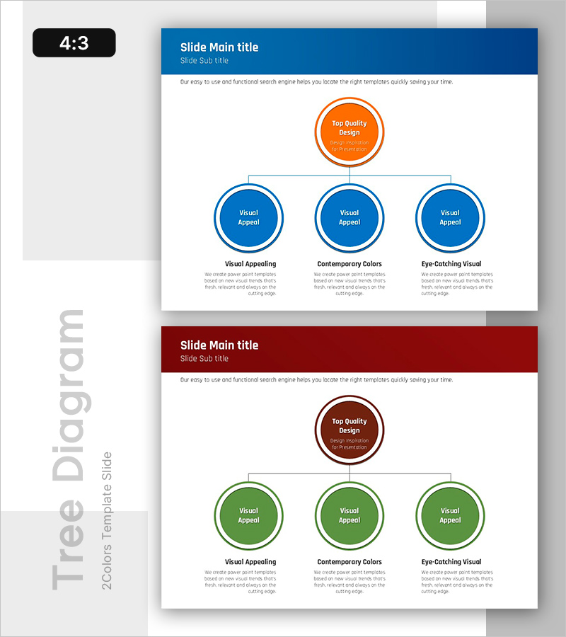 조직 구조 분석 - 효율적인 시스템 모형