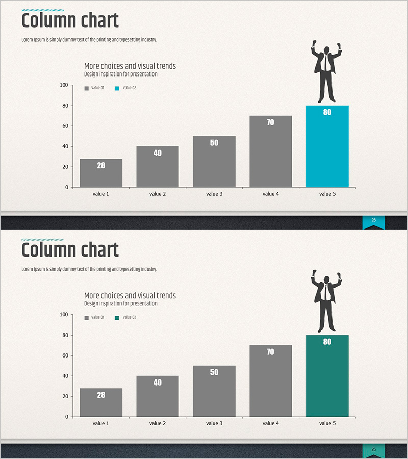 세로 막대 그래프로 시장 및 경쟁사 분석 시각화 – 현대 비즈니스 전략