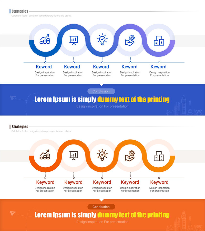 기업 핵심 전략 다이어그램 – 효율적인 운영계획