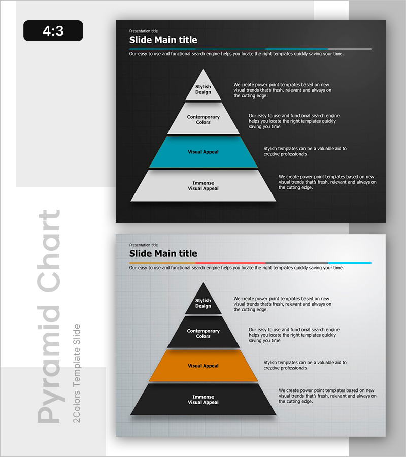 프로모션 단계 및 목표 설정 다이어그램