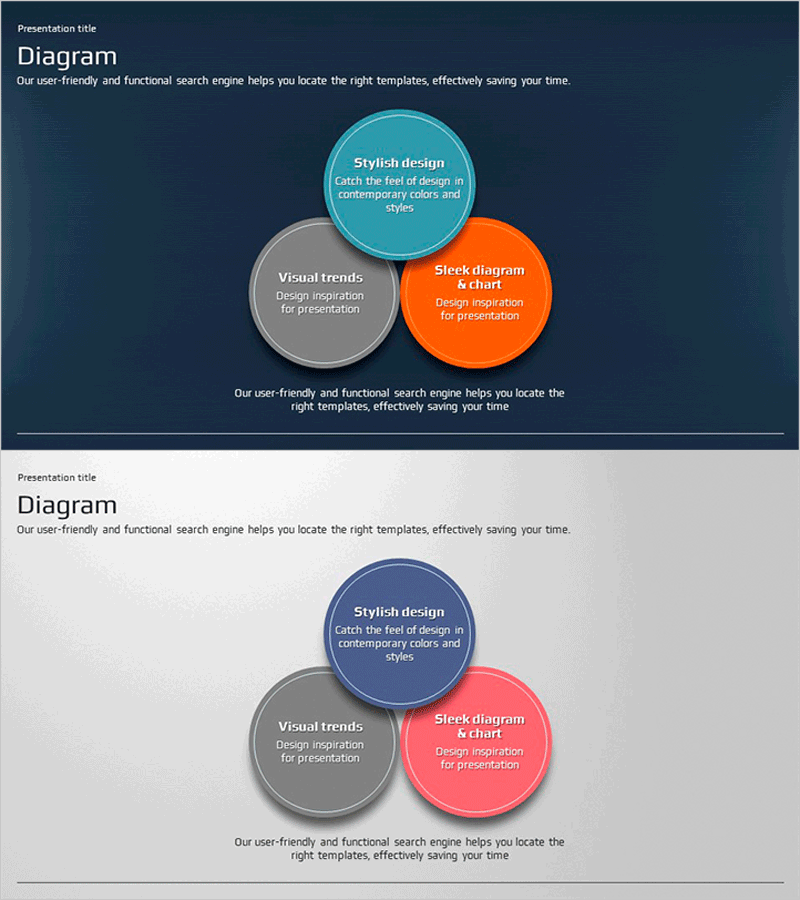 글로벌 비즈니스 프레젠테이션 템플릿 – 원형 중첩 다이어그램