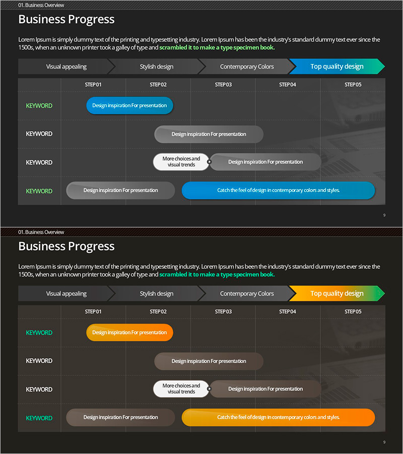 사업 진행 현황 – 선형 흐름으로 시각화된 전략 슬라이드